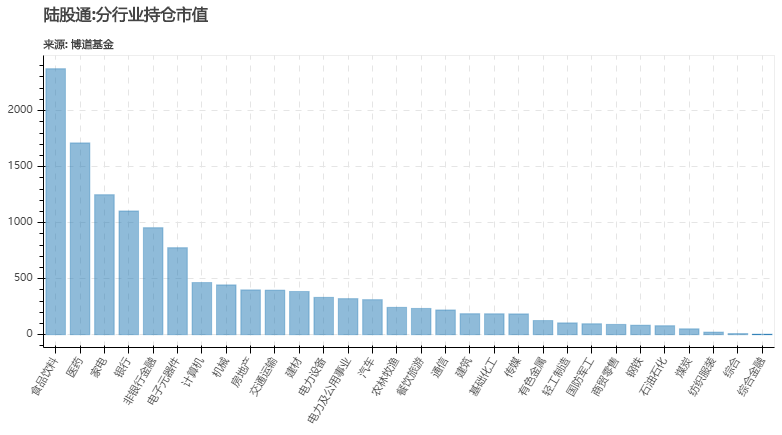 配图2.png