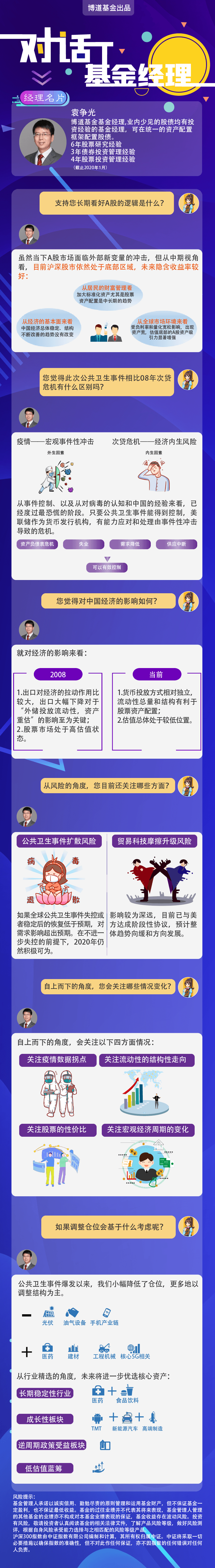 20200409对话基金经理袁争光：聚焦A股市场，挖掘投资机会.png