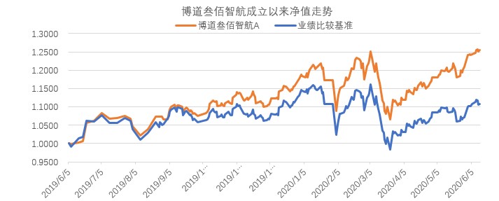 配图1.jpg