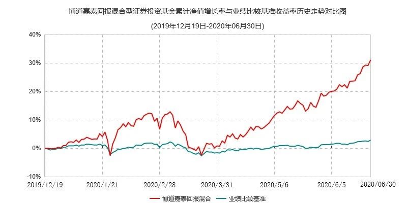 微信图片_20200721112101.jpg