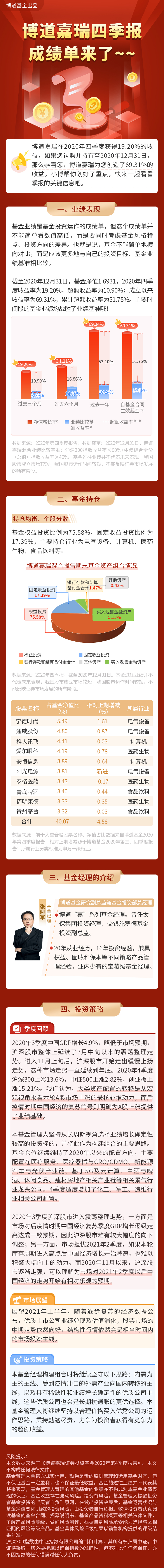 博道嘉瑞四季报解读.jpg