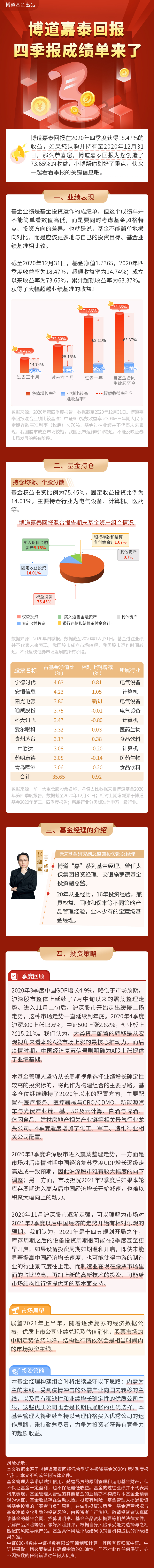 博道嘉泰四季报解读.jpg