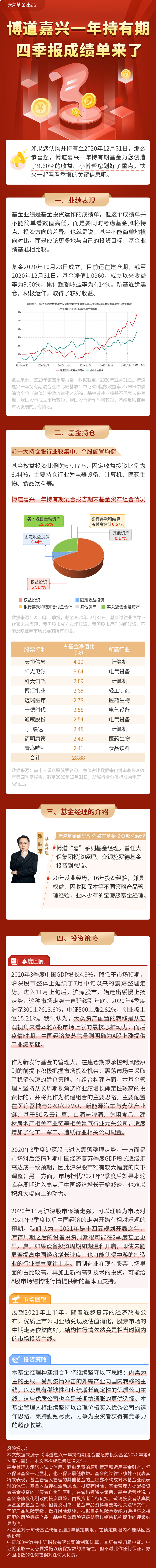 博道嘉兴四季报解读.jpg