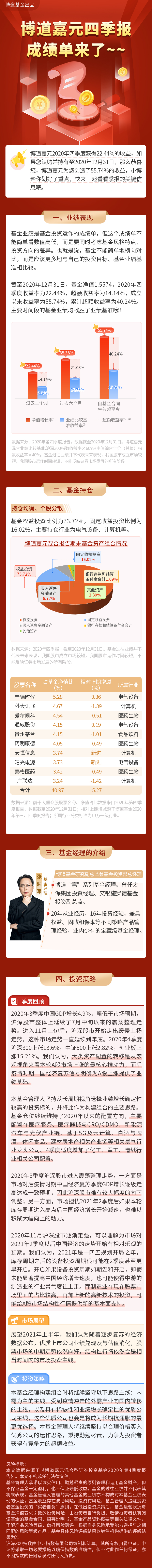 博道嘉元四季报解读.jpg