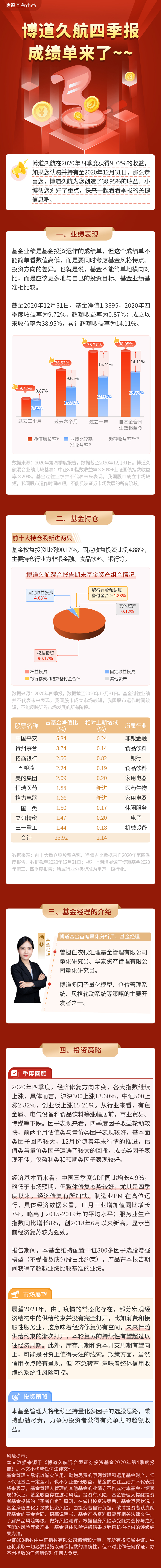 博道久航四季报解读.jpg