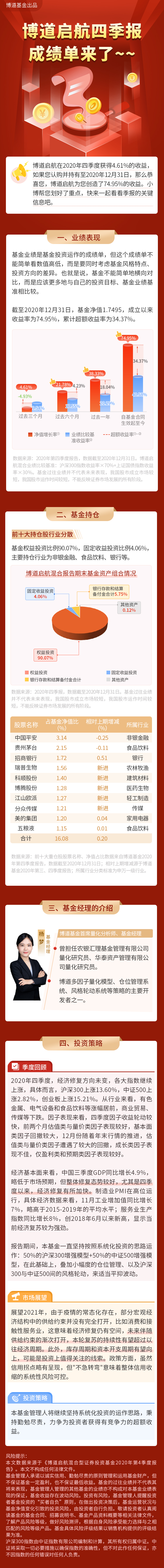 博道启航四季报解读.jpg