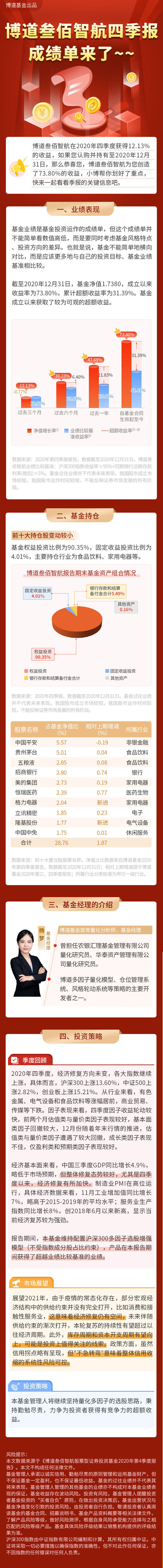 博道叁佰智航四季报解读.jpg