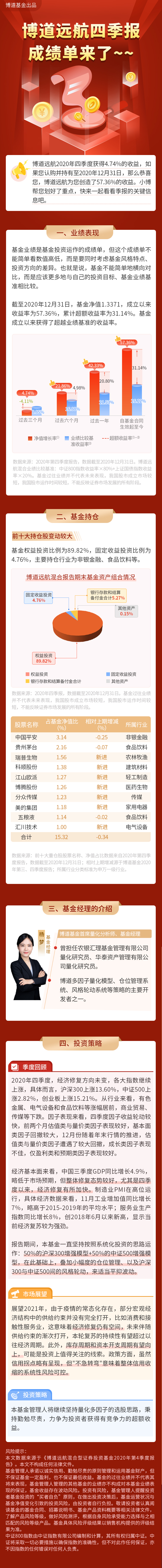 博道远航四季报解读.jpg