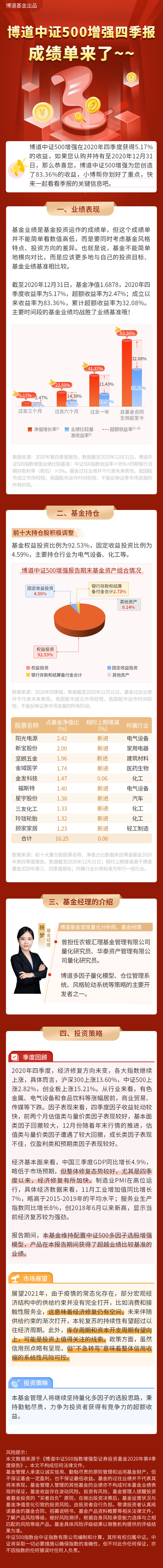 博道中证500四季报解读.jpg