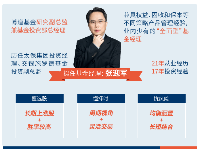 嘉丰卡片2-拟任基金经理投资特点-02.png