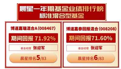 得奖.png