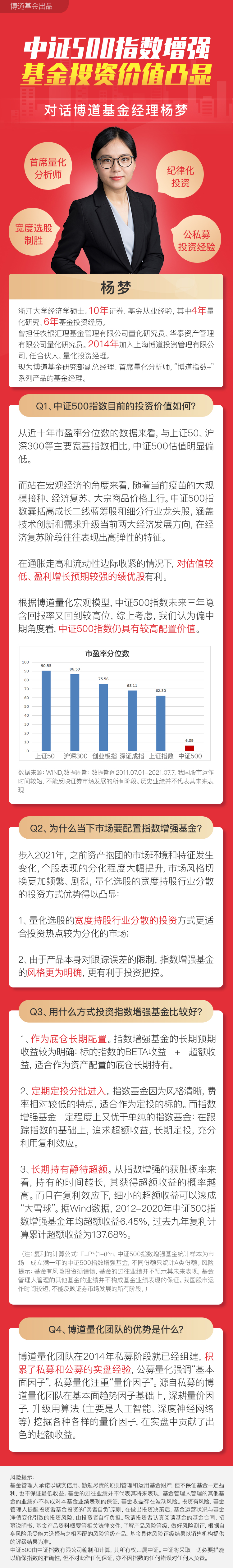 对话基金经理杨梦——中证500指数增强基金投资价值凸显.jpg