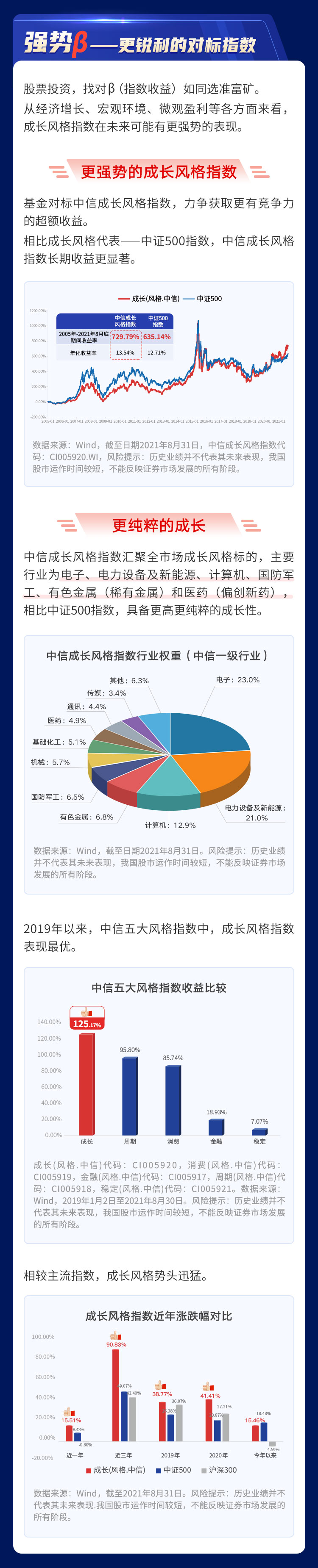 博道成长智航互联网单页F_03.jpg