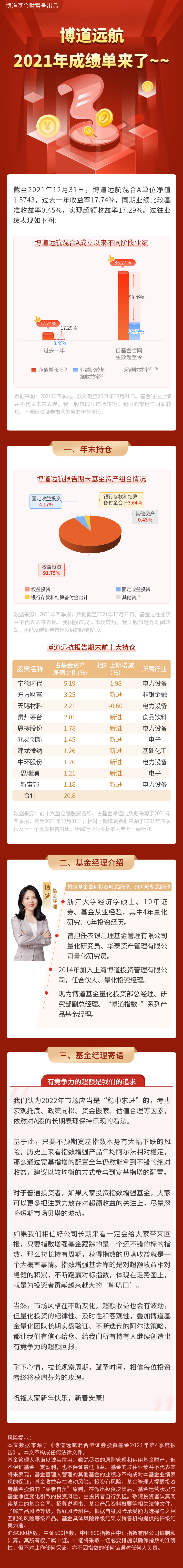 博道远航.png