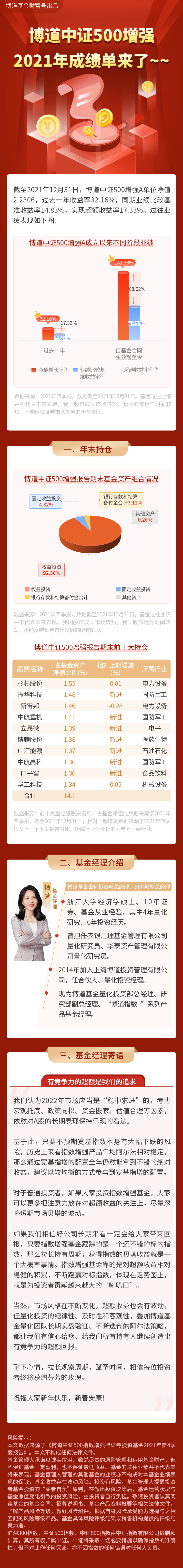 博道中证500增强.png