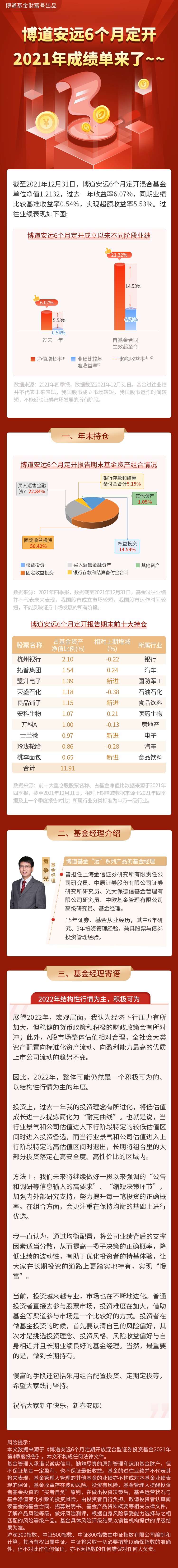 博道安远6个月定开.png