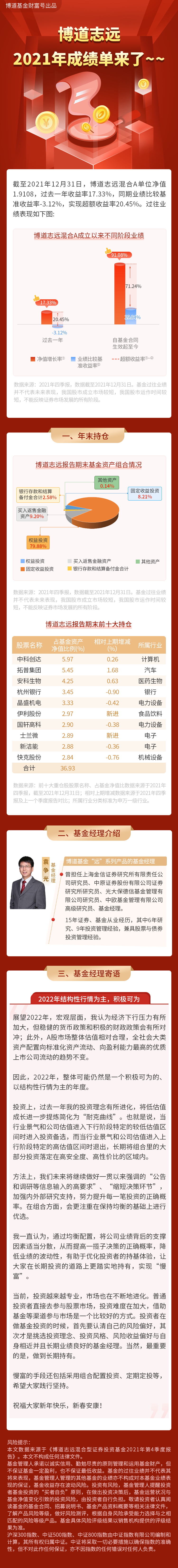 博道志远.png