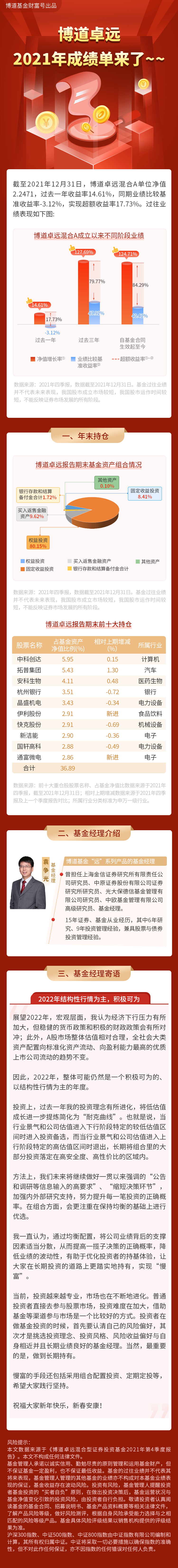 博道卓远.png