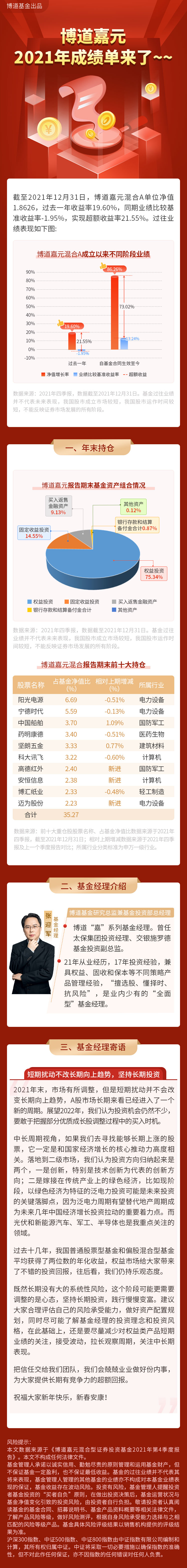 博道嘉元混合张迎军.jpg