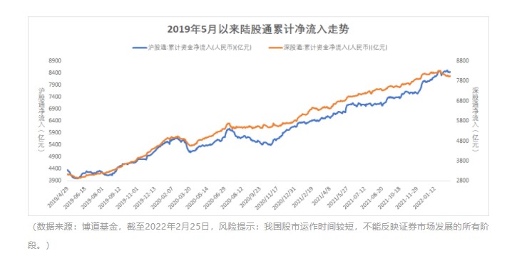 资金.jpg