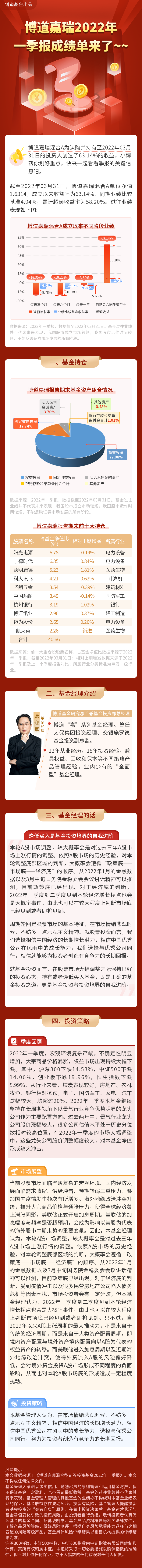 博道嘉瑞混合.png