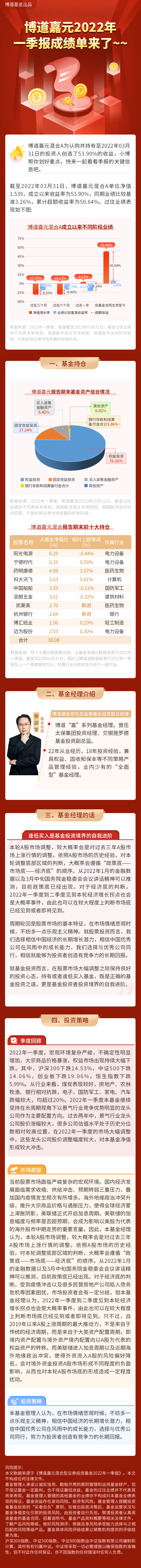 博道嘉元混合.png