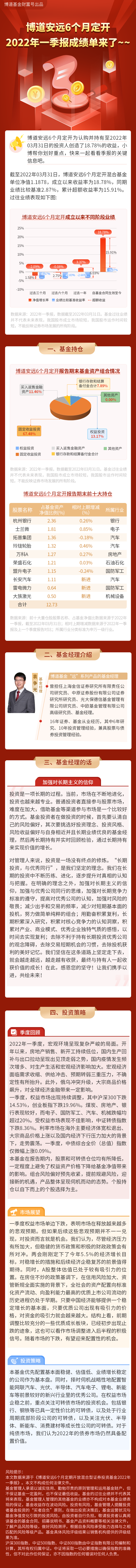 博道安远6个月定开.png