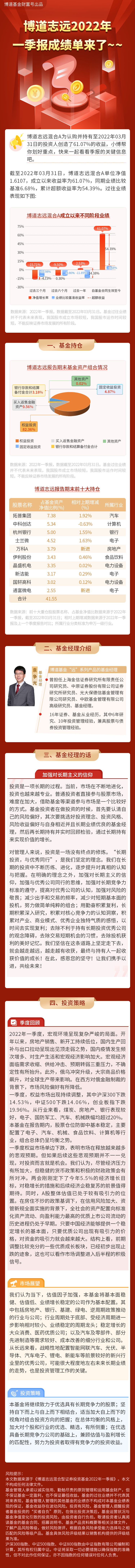 博道志远.png