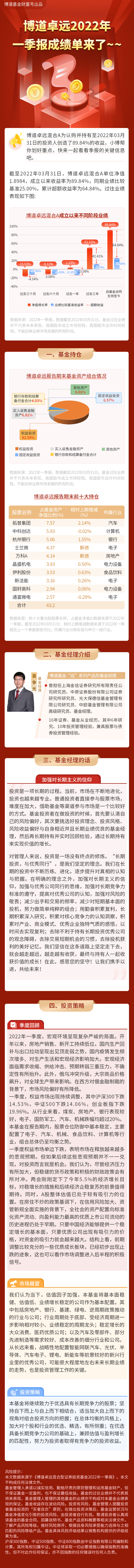 博道卓远.png