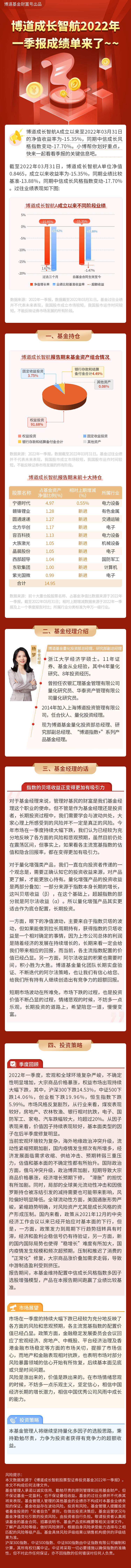 博道成长智航.png