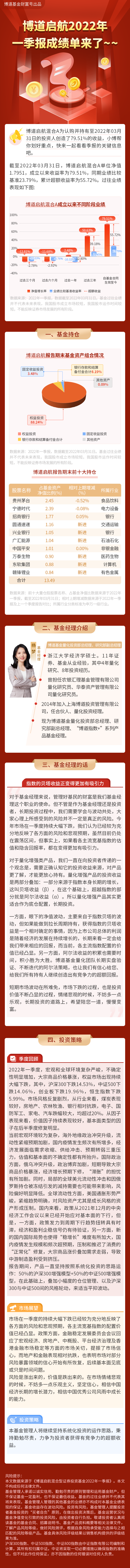 博道启航.png