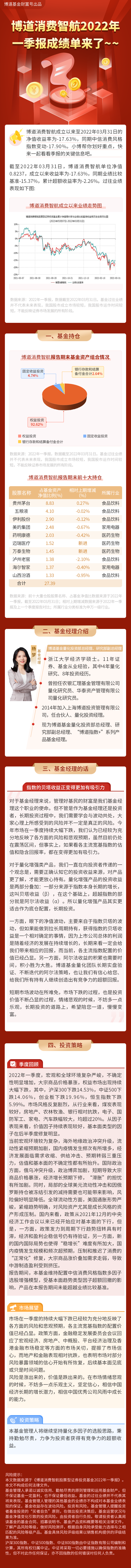 博道消费智航.png