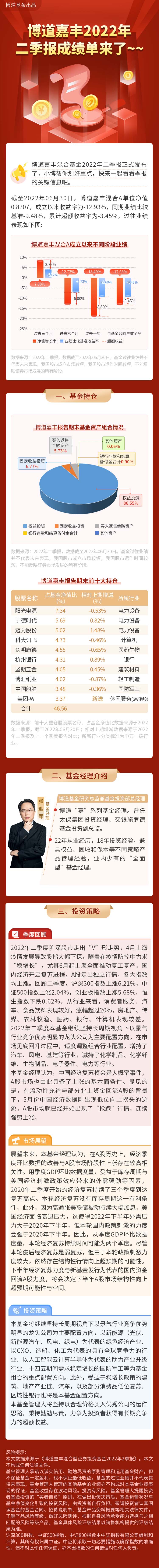 博道嘉丰.jpg