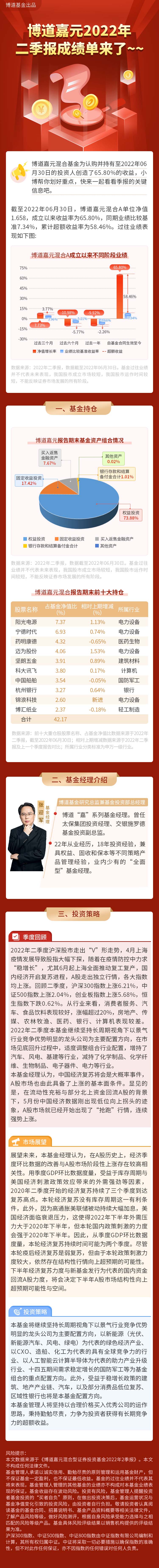 博道嘉元.jpg