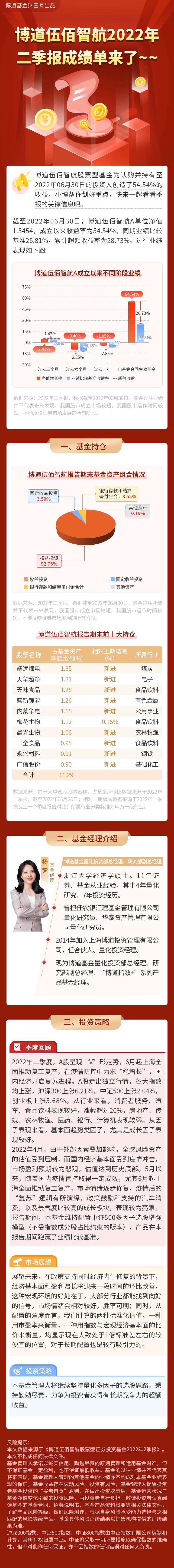 博道伍佰智航.jpg