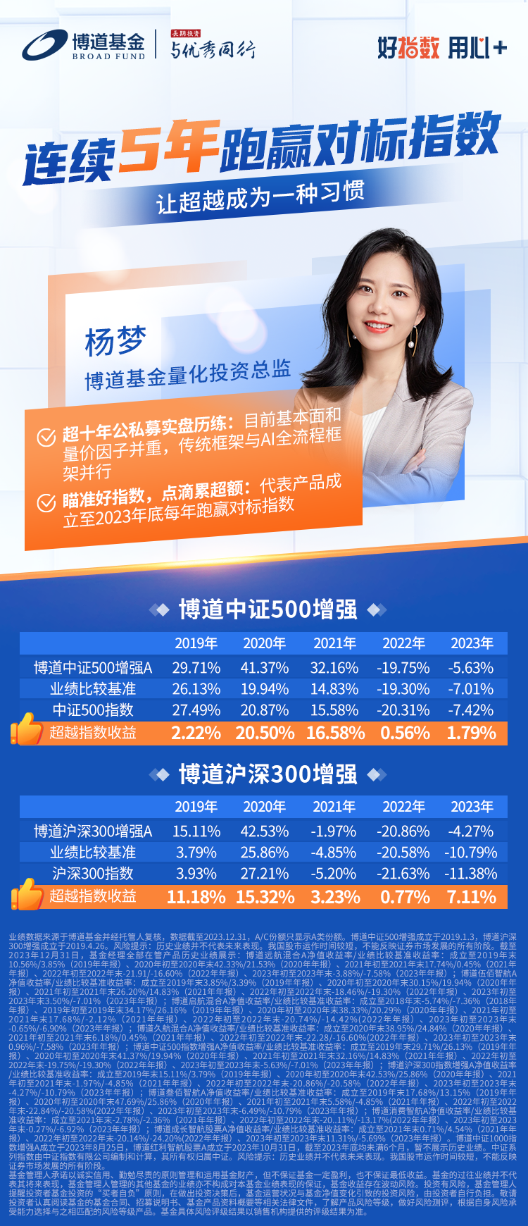 博道指数+超额卖点海报-连续5年跑赢对标指数.png