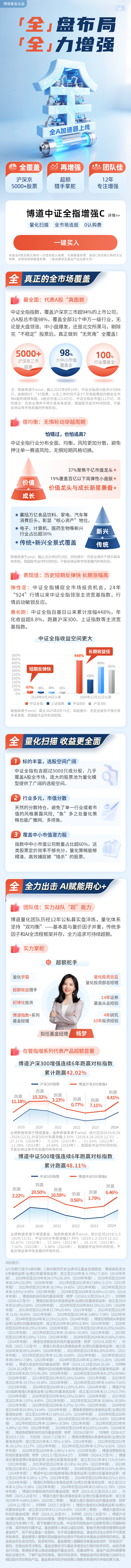 0822【博道-其他】中证全指新发单页（定稿）.png